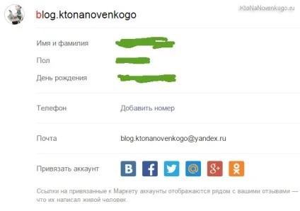 Яндекс.Маркет