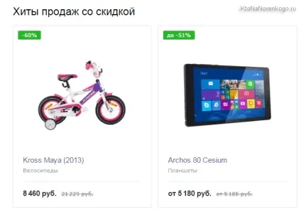 Яндекс.Маркет
