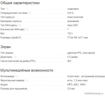 Яндекс.Маркет