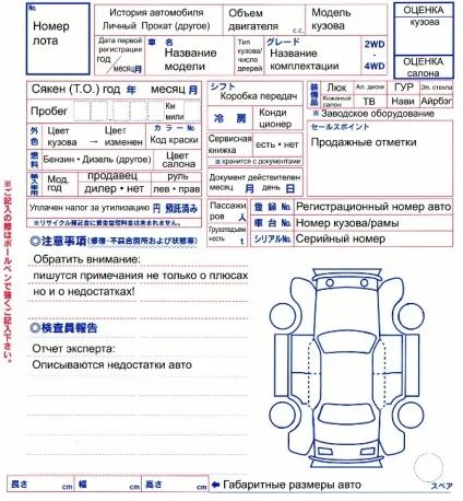 Японія-трейд »- Aвто з Японії (Японії) Японія-трейд »- Aвто з Японії