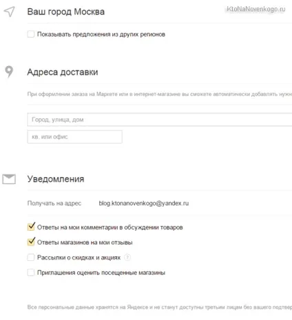 Яндекс.Маркет