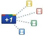Кнопка google 1 (plus one)