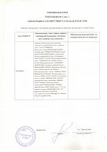 Kody professional фірма коди для нігтів в інтернет-магазині maknails (нігтів) Kody professional фірма коди для нігтів в інтернет-магазині maknails