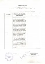 Kody professional фірма коди для нігтів в інтернет-магазині maknails (фірма) Kody professional фірма коди для нігтів в інтернет-магазині maknails