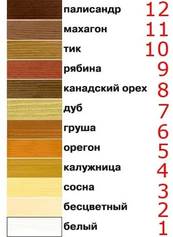 Когтеточка стовпчик для кішок стане ідеальним доповненням до ігрових котячим комплексам «вдомекот» (кішок) Когтеточка стовпчик для кішок стане ідеальним доповненням до ігрових котячим комплексам «вдомекот»