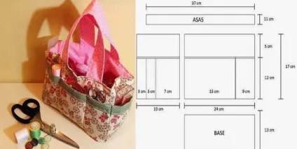 Коли я побачила, яку сумку пошила моя подруга, втратила дар мови (сумку) Коли я побачила, яку сумку пошила моя подруга, втратила дар мови