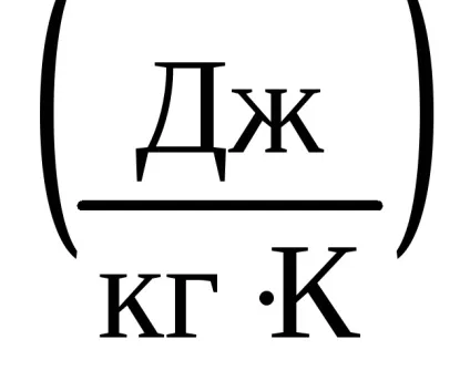 кількість теплоти