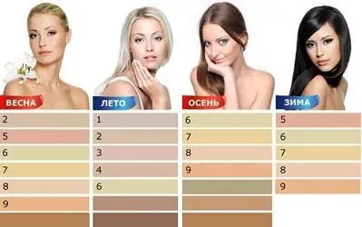 Коричневий колір в одязі (коричневий колір) Коричневий колір в одязі