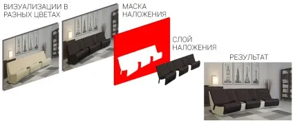 Конфігуратор для сайту