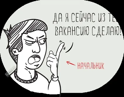 Конфлікти в діловому спілкуванні причини і способи вирішення (способи) Конфлікти в діловому спілкуванні причини і способи вирішення