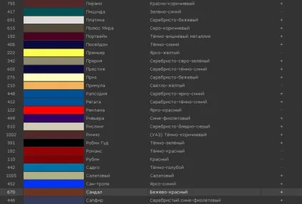 Фарба Мобихел, свій ремонт авто, фарбування, бляшанка, відео (фарба) Фарба Мобихел, свій ремонт авто, фарбування, бляшанка, відео