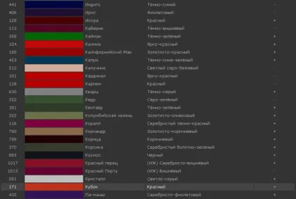 Фарба Мобихел, свій ремонт авто, фарбування, бляшанка, відео (фарба) Фарба Мобихел, свій ремонт авто, фарбування, бляшанка, відео