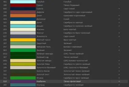 Фарба Мобихел, свій ремонт авто, фарбування, бляшанка, відео (Мобихел) Фарба Мобихел, свій ремонт авто, фарбування, бляшанка, відео