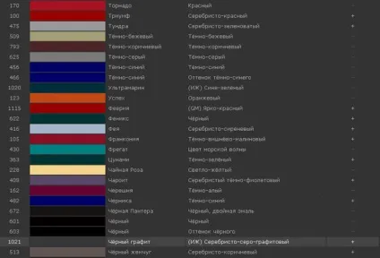 Фарба Мобихел, свій ремонт авто, фарбування, бляшанка, відео (авто) Фарба Мобихел, свій ремонт авто, фарбування, бляшанка, відео