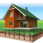 Покрівельний аератор - як встановити (встановити) Покрівельний аератор - як встановити
