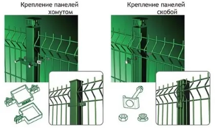 Кріплення перил до стовпів, способи з'єднання балясин (перил) Кріплення перил до стовпів, способи з'єднання балясин