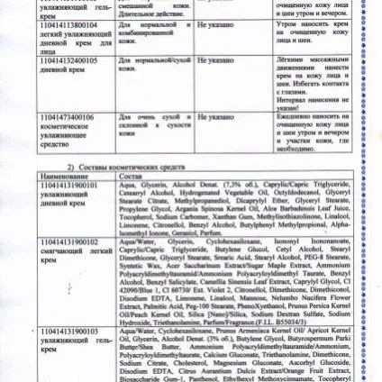 Крем garnier - живильне зволоження - огляд на сайті (garnier) Крем garnier - живильне зволоження - огляд на сайті