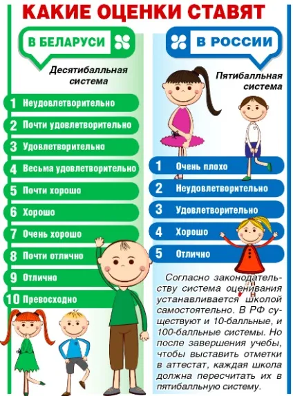 Хто здав ЦТ, того ЄДІ не злякає - союзне віче (очі коня Вронського) Хто здав ЦТ, того ЄДІ не злякає - союзне віче