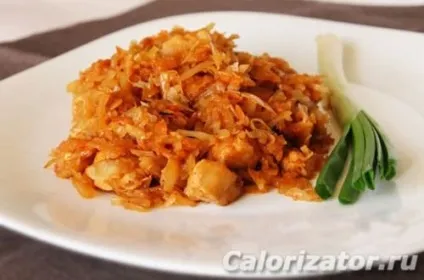Курка тушкована калорійність на 100 грам (тушкована) Курка тушкована калорійність на 100 грам