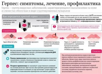 Лазерна очищення крові при генітальний герпес відгуки (генітальний) Лазерна очищення крові при генітальний герпес відгуки