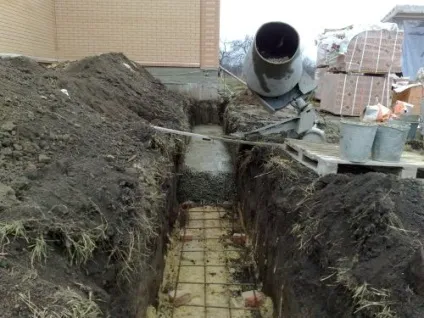 Стрічковий фундамент своїми руками