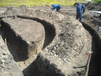Стрічковий фундамент своїми руками