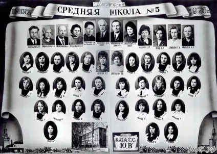 Кращі школи Підмосков'я