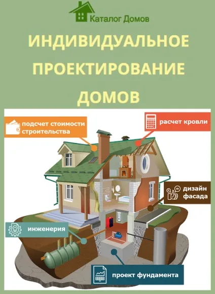 Кращі проекти заміських будинків (будинків) Кращі проекти заміських будинків