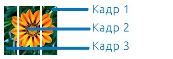захист фотографії