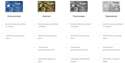 Зарплатна картка ВТБ 24 види, умови, вартість обслуговування і оформлення (зарплатна) Зарплатна картка ВТБ 24 види, умови, вартість обслуговування і оформлення