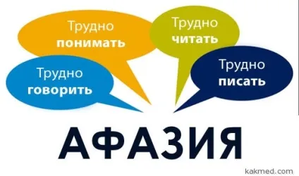 Життя після інсульту як навчити хворого розмовляти