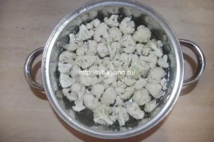 Запіканка з кольорової капусти з куркою - тутвкусно! Ru (тутвкусно) Запіканка з кольорової капусти з куркою - тутвкусно! Ru
