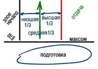 Матеріали за січень 2012 року - життя людини сайт освіти (наукове пізнання) Матеріали за січень 2012 року - життя людини сайт освіти