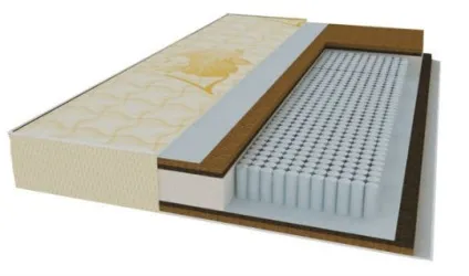 Матрац якої фірми краще вибрати (опис, фото) (фірми) Матрац якої фірми краще вибрати (опис, фото)