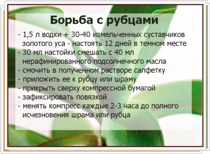 Мазь від рубців після операції