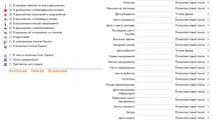 Меморіал сайт міністерства оборони пошук за прізвищем (меморіал) Меморіал сайт міністерства оборони пошук за прізвищем