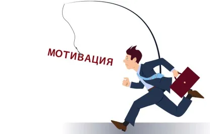 Методи мотивації персоналу, motive4you (motive4you) Методи мотивації персоналу, motive4you