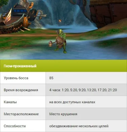 Світові боси dark age - список найсильніших монстрів