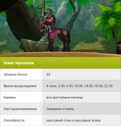 Світові боси dark age - список найсильніших монстрів
