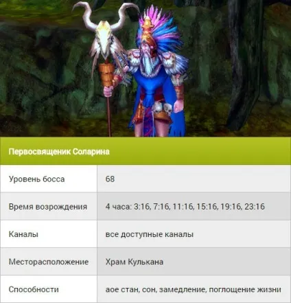 Світові боси dark age - список найсильніших монстрів