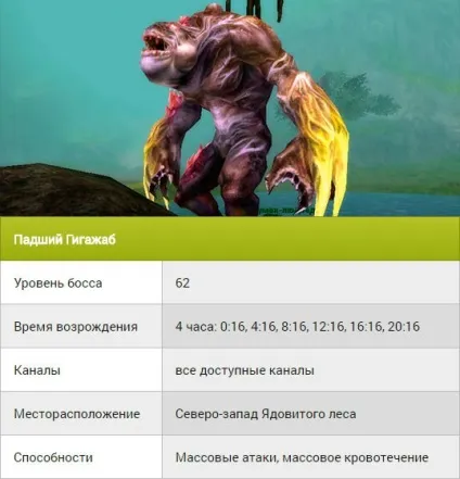 Світові боси dark age - список найсильніших монстрів