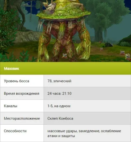 Світові боси dark age - список найсильніших монстрів