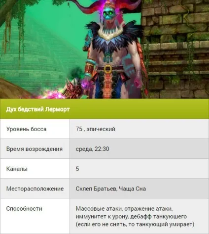 Світові боси dark age - список найсильніших монстрів