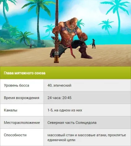 Світові боси dark age - список найсильніших монстрів