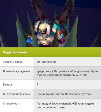 Світові боси dark age - список найсильніших монстрів
