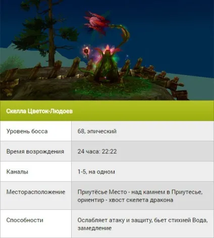 Світові боси dark age - список найсильніших монстрів