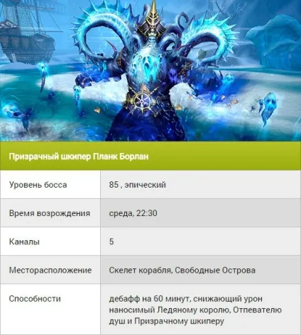 Світові боси dark age - список найсильніших монстрів