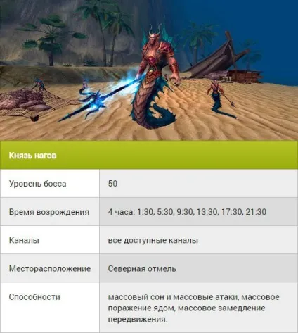Світові боси dark age - список найсильніших монстрів