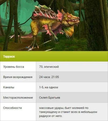 Світові боси dark age - список найсильніших монстрів