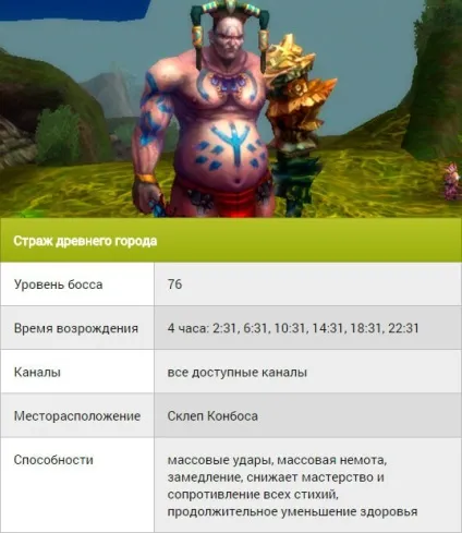 Світові боси dark age - список найсильніших монстрів